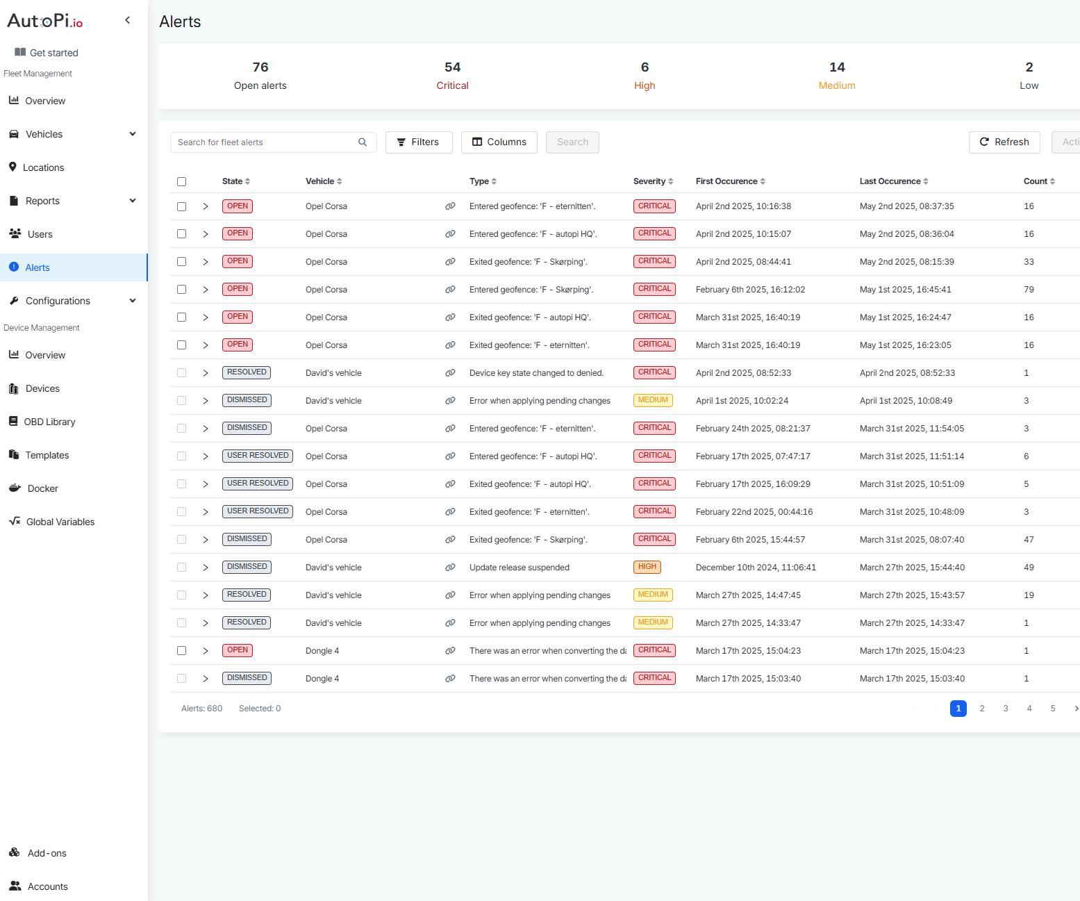 Fleet alerts