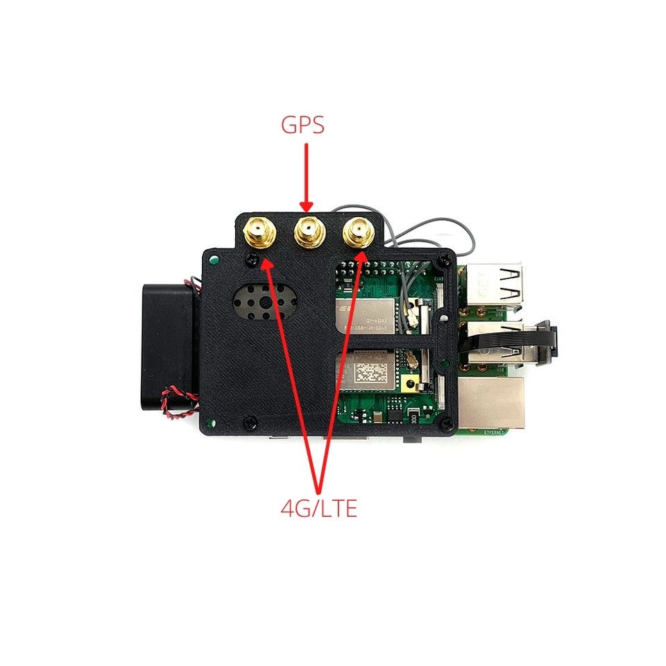 antenna port locations