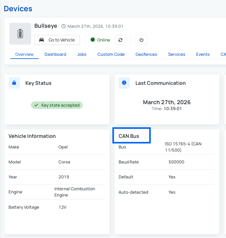 Vehicle editor - CAN Bus