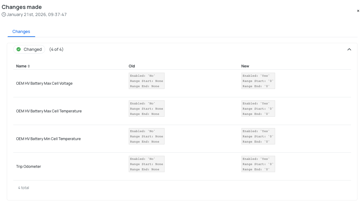 Changes for Mini devices