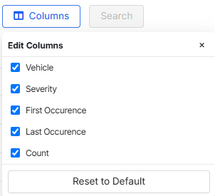 Columns