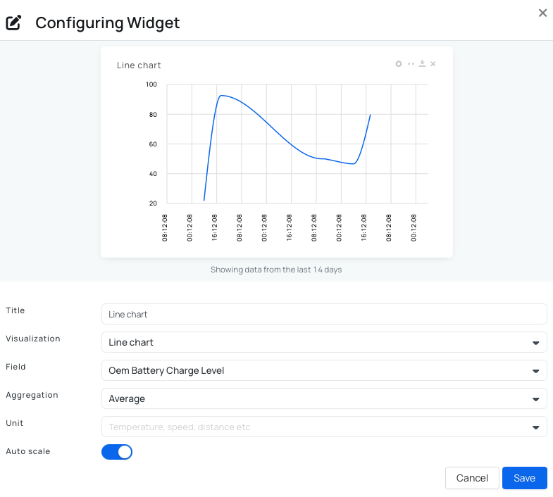 Configure a Widget