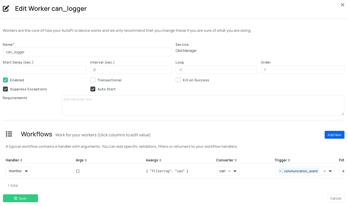 Example of the service