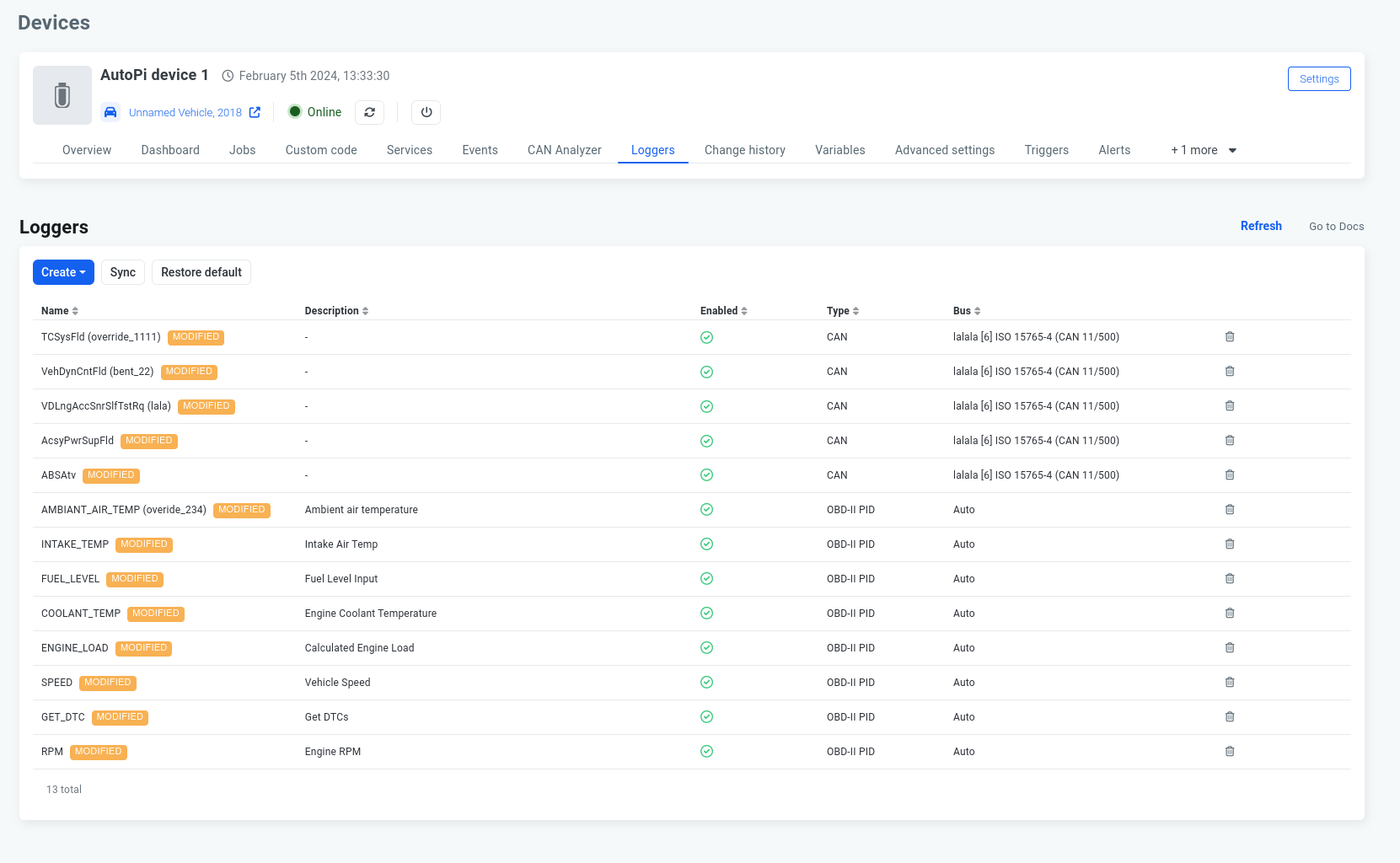 Loggers overview