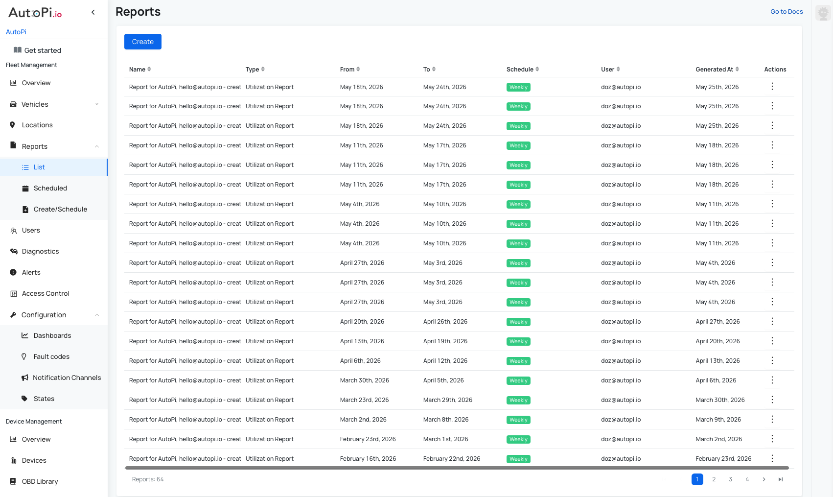 Reports overview