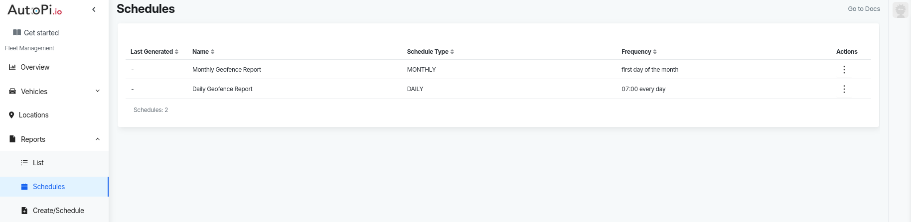 Schedules overview