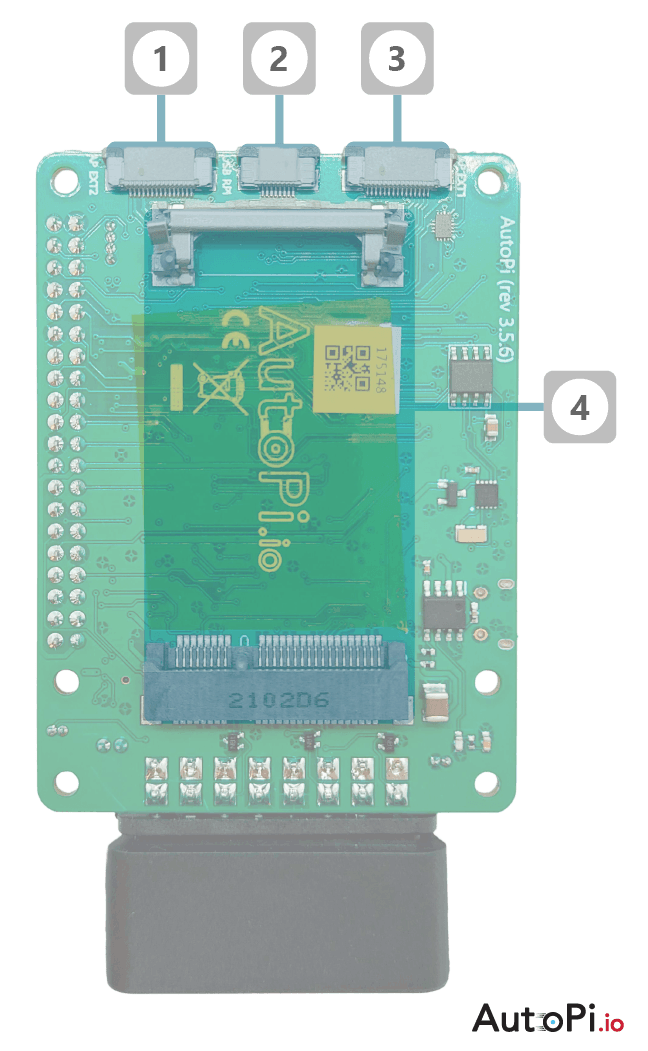 connection overview back