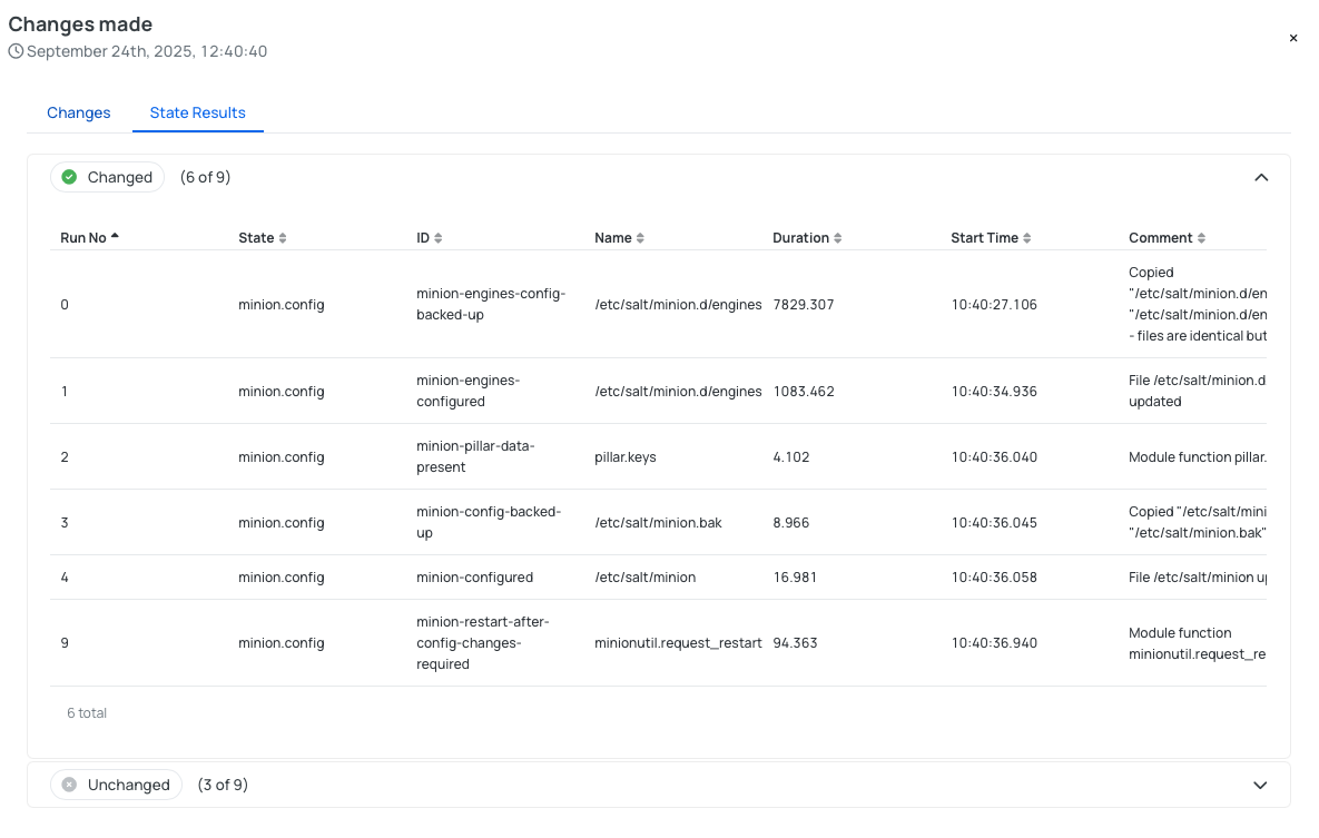 State Results for TMU devices