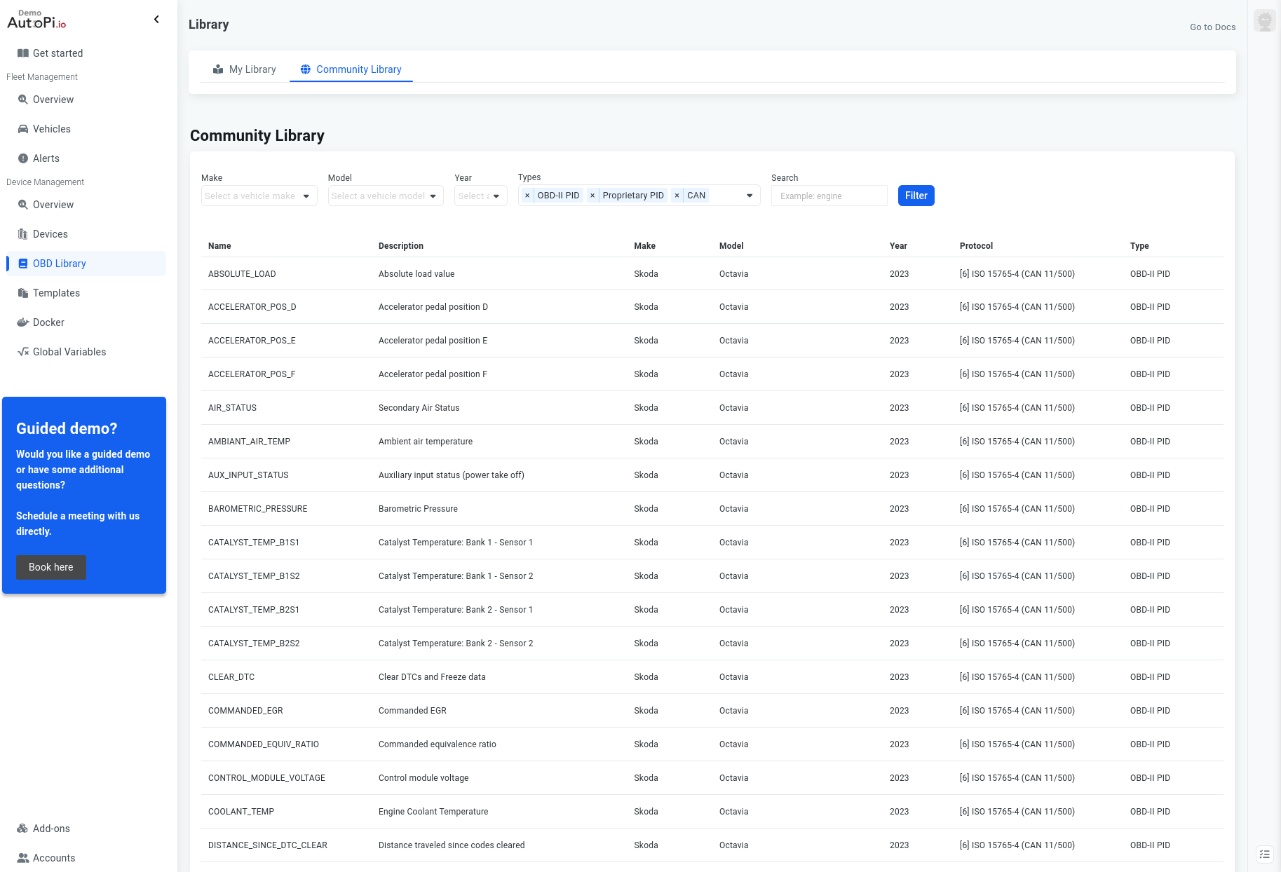 Community library overview