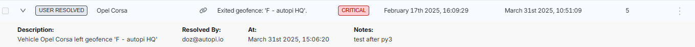 User resolved alert
