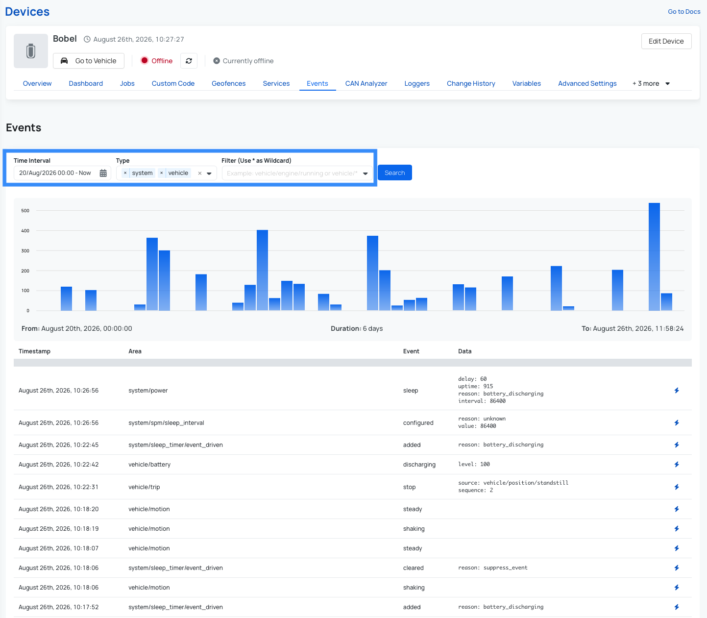 Filtering Options for Events